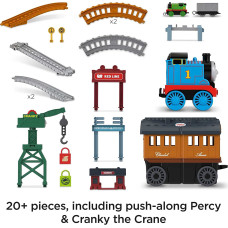 Ігровий набір Томас та Друзі 2 в 1 Thomas & Friends 2-in-1 Transforming Thomas Playset