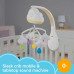 Музичний мобіль-нічник Fisher-Price Sound Machine Calming Mobile Grp99