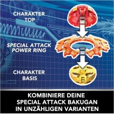 Бакуган стартовий набір з 3 шт Bakugan Starter 3-Pack Special Attack Dragonoid Nillious Hammerhead 6066991