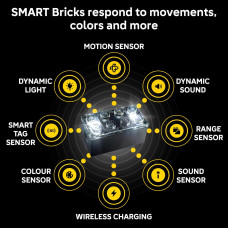 Інтерактивний конструктор Лего Червона п'ятірка Люка LEGO Star Wars Smart Play Lukes Red Five X Wing 75423 Інтерактивний конструктор Лего Червона п'ятірка Люка LEGO Star Wars Smart Play Lukes Red Five X Wing 75423