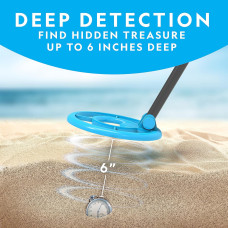 Набор STEM Детский металлоискатель NATIONAL GEOGRAPHIC Metal Detector for Kids Waterproof