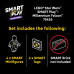 Конструктор Лего Smart Play Тисячолітній сокіл LEGO Star Wars Millennium Falcon 75426